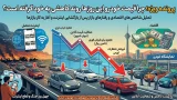 قیمت خودرو